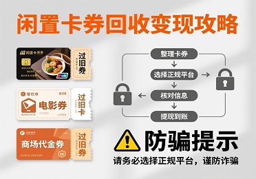 闲置卡券回收变现攻略：不用的卡券这样处理，安全又省心