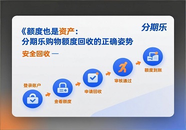 《额度也是资产：分期乐购物额度回收的正确姿势》