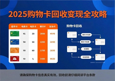 购物卡回收攻略：不同品类价格差异大，2025最新变现技巧必藏